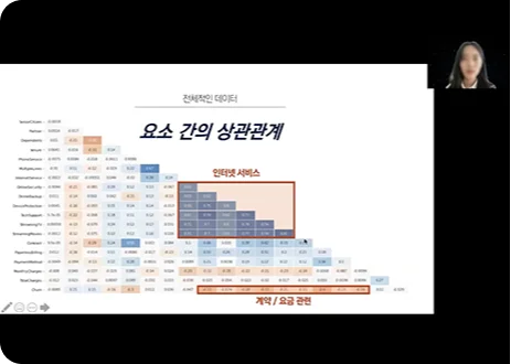 개인 / 팀 프로젝트 사례2