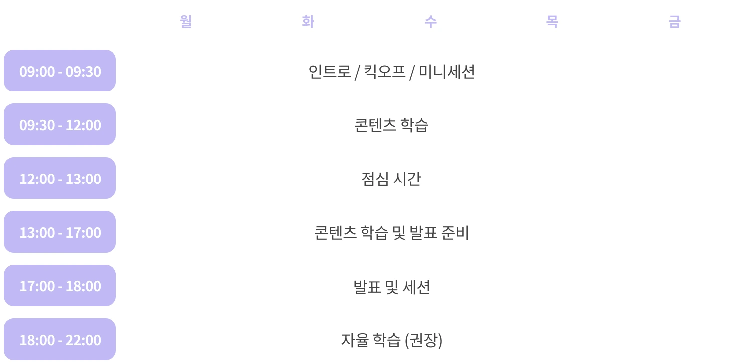 데브옵스 시간표