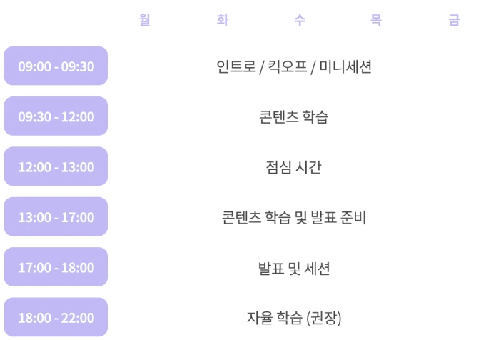 데브옵스 시간표