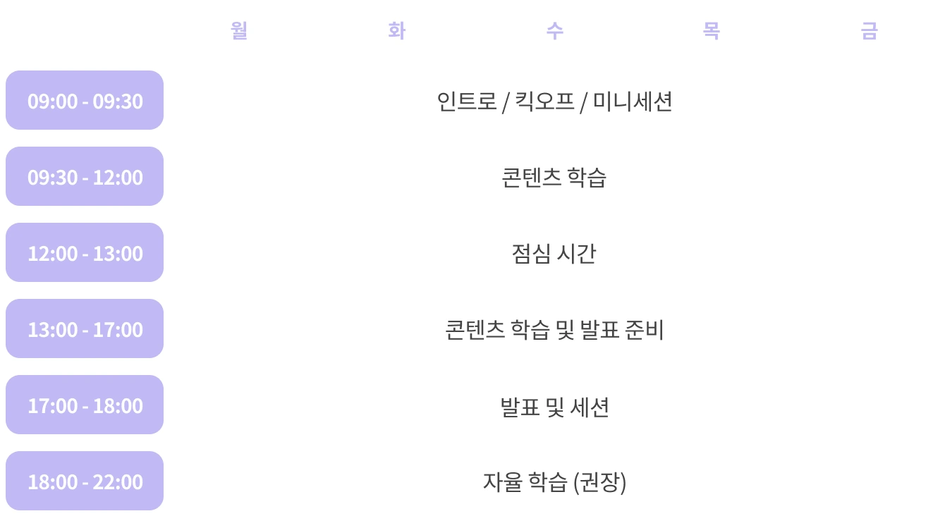 데브옵스 시간표