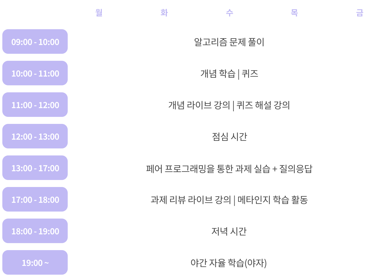 프론트엔드과정 시간표