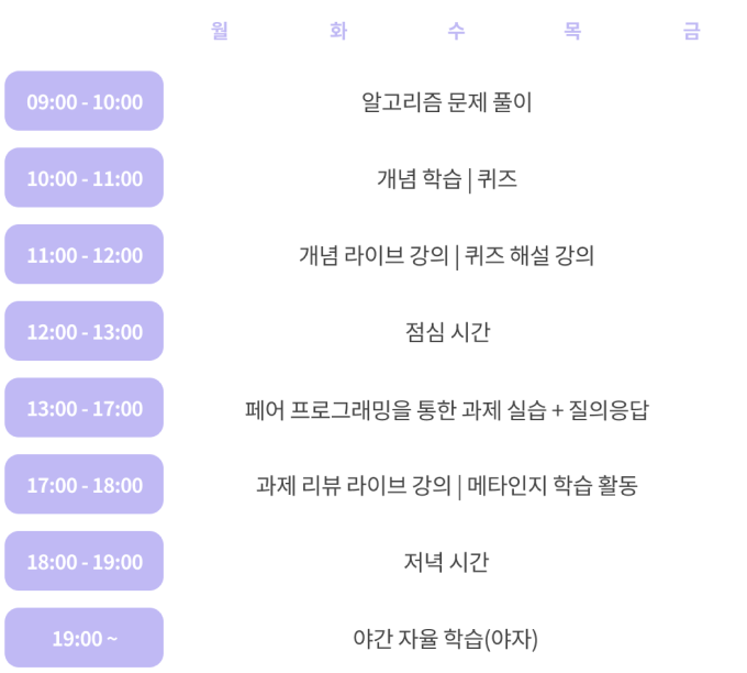 프론트엔드과정 시간표
