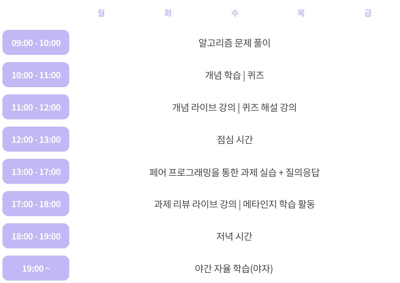 프론트엔드과정 시간표